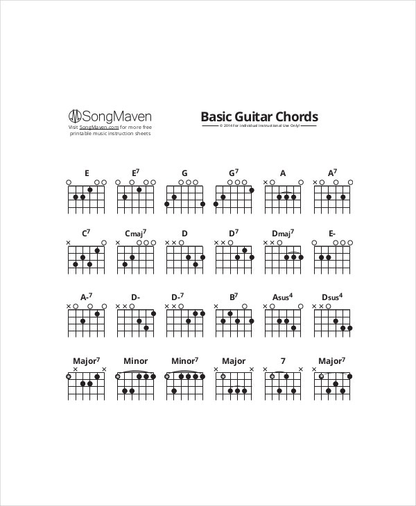 guitar chord template for word